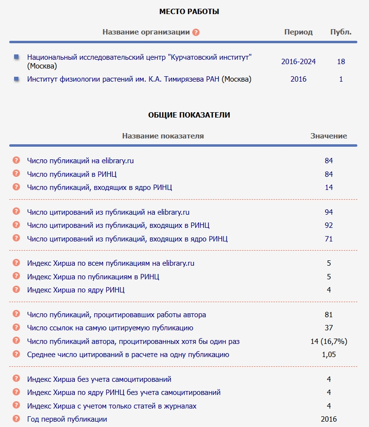 Русскоязычный поиск неведеева2.jpeg