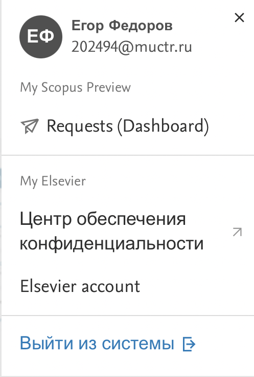 Федоров 2412 scopus.png