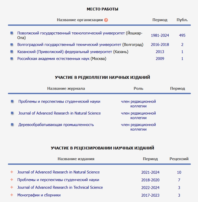Русскоязычный поиск неведеева3.jpeg