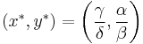 (x^*, y^*) = \left( \dfrac{\gamma}{\delta}, \dfrac{\alpha}{\beta} \right)
