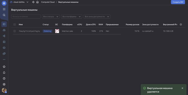 Файл:Зеркаленкова удалениеВМ.jpg