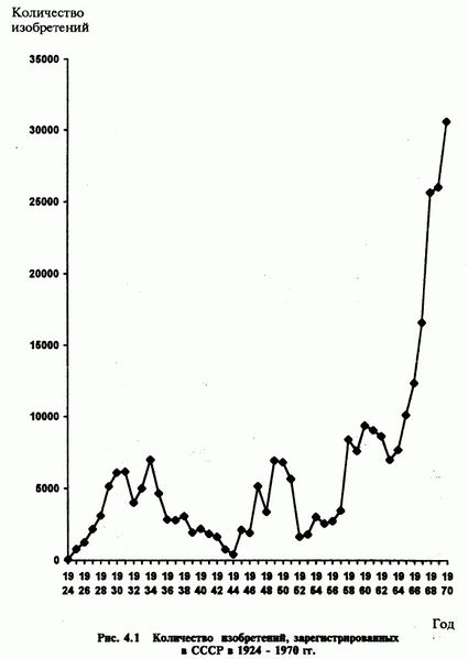 Файл:Рис 4 1.jpg