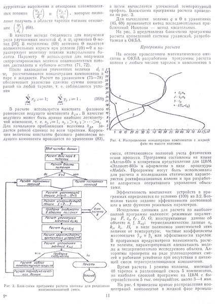 Файл:Моделирование колонн стр 11.jpg