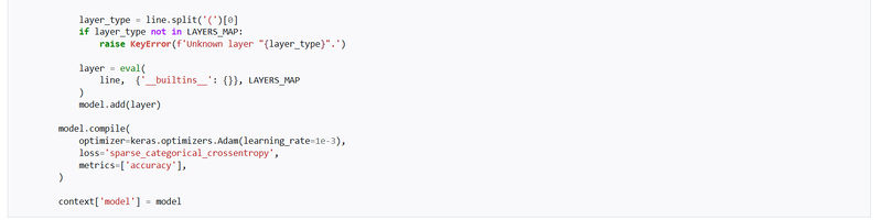 Файл:Sandbox3 map.jpg