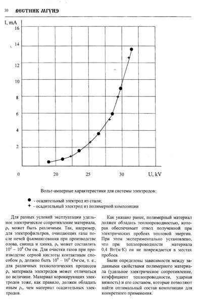 Файл:Вестник 4 p30.jpg