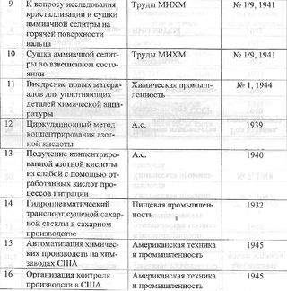 РычСписРаб9 16.jpg