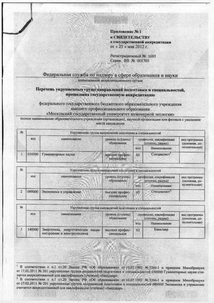 Файл:Приложение к аккредитации 1.jpg