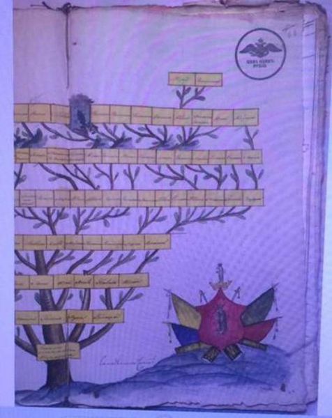 Файл:Страница архивного дела.jpg