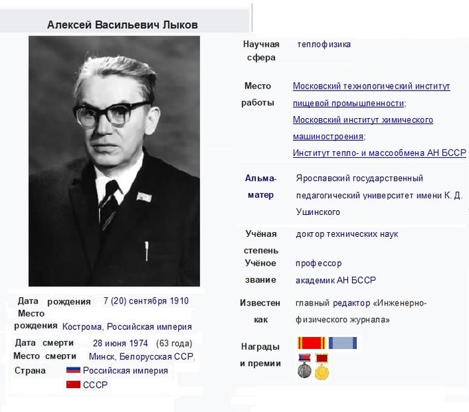 Файл:Лыков из ВИКИ.jpg