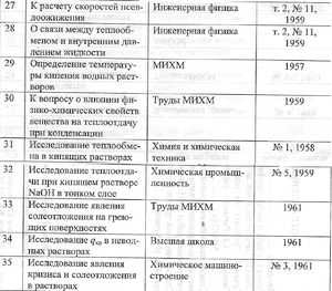 РычСписРаб27 36.jpg