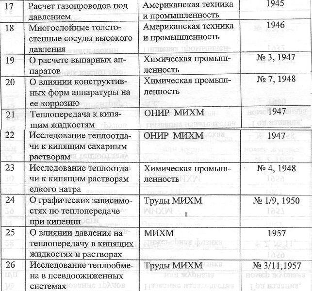 Файл:РычСписРаб17 26.jpg