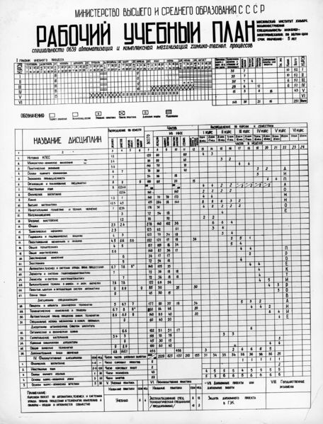 Файл:Рабочий план 0639.jpg